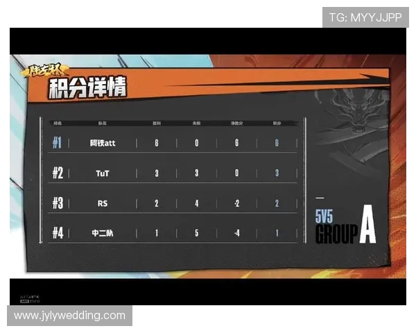 广州羽毛球队在世界锦标赛积分榜上以67分稳居第一名展现强劲实力