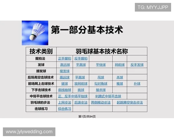 成都羽毛球队在奥运会上的灵活性表现与战术创新分析