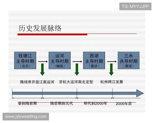 杭州篮球队近期状态分析与未来发展趋势探讨