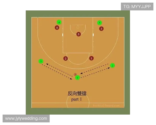 深入分析BLG战队的区域防守策略与战术执行细节 深入分析BLG战队的区域防守策略与战术执行细节