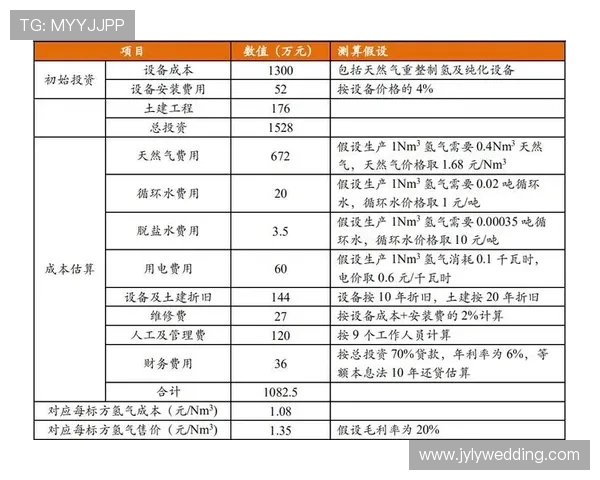 赛后分析：上海乒乓球队与广州乒乓球队个人能力对比探讨