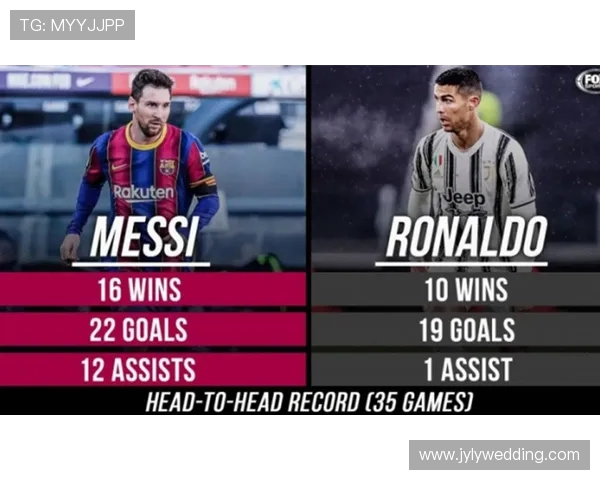 尤文图斯与巴塞罗那欧冠对决时间安排及赛前分析