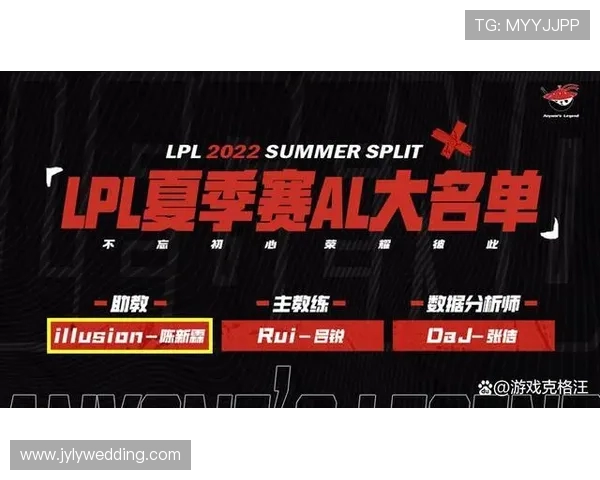 IG战队积分领先74分稳居Major赛榜首争夺冠军之路更加光明