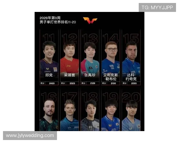 乒乓球意识排行榜揭晓杭州乒乓球队荣登第九名引发热议 乒乓球意识排行榜揭晓杭州乒乓球队荣登第九名引发热议