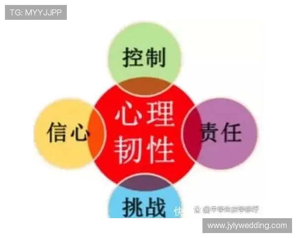 成都滑板队心理素质探讨：如何在竞技中提升心理韧性与团队协作能力