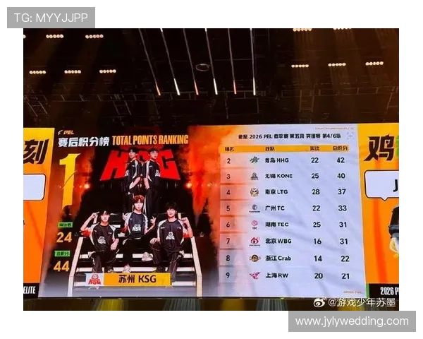 最新和平精英耐力排行榜揭晓LNG战队强势领跑前十名